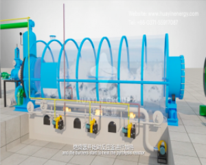 Introduction of huayin waste tyre pyrolysis plant